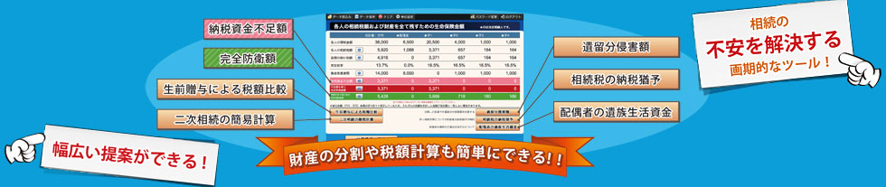 財産の分割や税額計算も簡単にできる!「相続税の不安を解決する画期的なツール!」「幅広い提案ができる!」