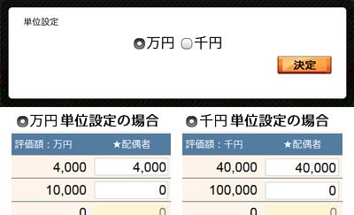 単位設定：千円、万円選択