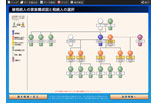 被相続人の家族構成図と相続人の選択画面