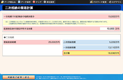 二次相続の簡易計算